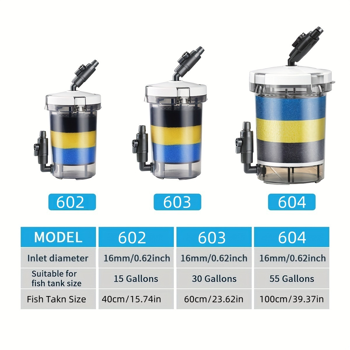 SUNSUN EW-602 EW-603 EW-604 Se - Marine Aquarium Uv Light avis et prix