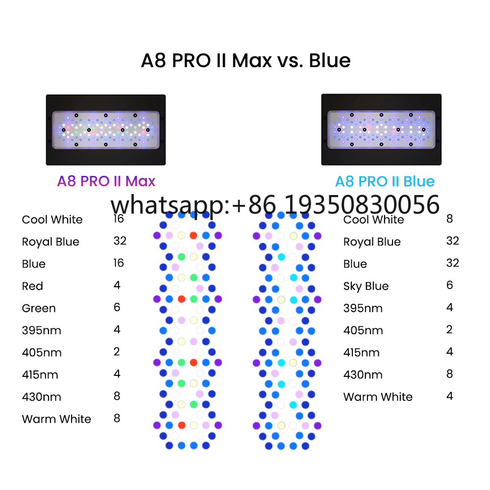 2026-A8 PRO II Max et Blue 240 - Marine Aquarium Tanks avis et prix